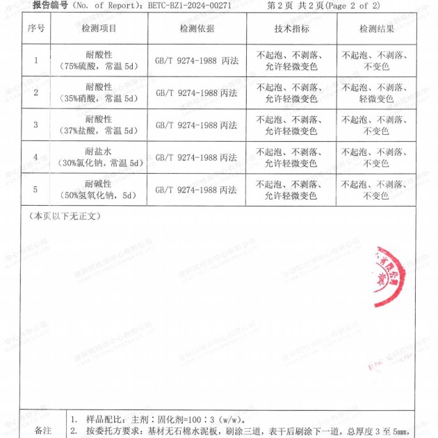 广东重防腐地坪,广东超强耐腐蚀涂料产品图4